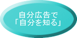 �����L���Ŏ�����m��